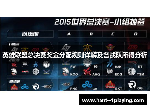 英雄联盟总决赛奖金分配规则详解及各战队所得分析 英雄联盟总决赛奖金分配规则详解及各战队所得分析