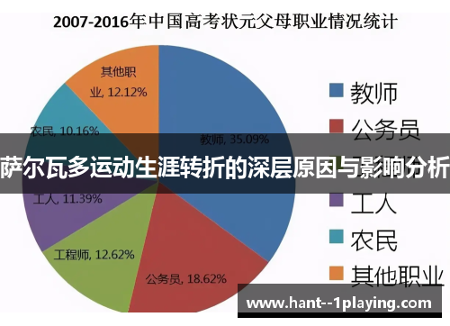 萨尔瓦多运动生涯转折的深层原因与影响分析