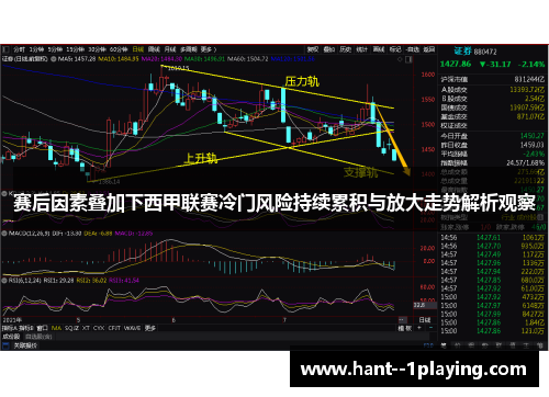 赛后因素叠加下西甲联赛冷门风险持续累积与放大走势解析观察