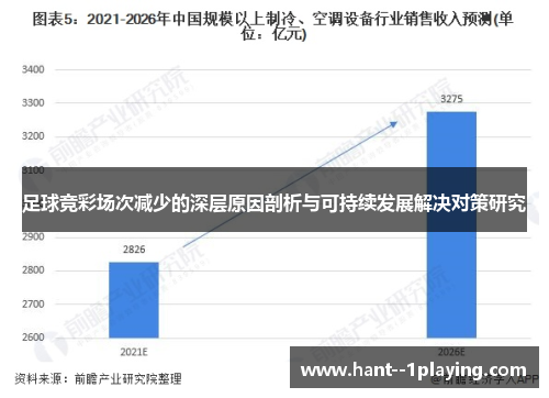 足球竞彩场次减少的深层原因剖析与可持续发展解决对策研究