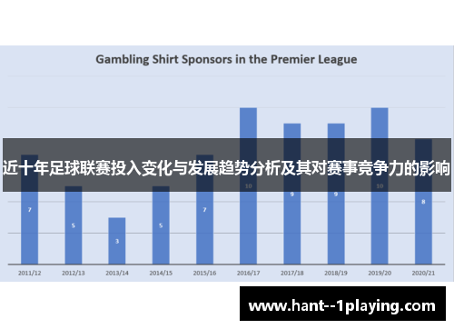 近十年足球联赛投入变化与发展趋势分析及其对赛事竞争力的影响