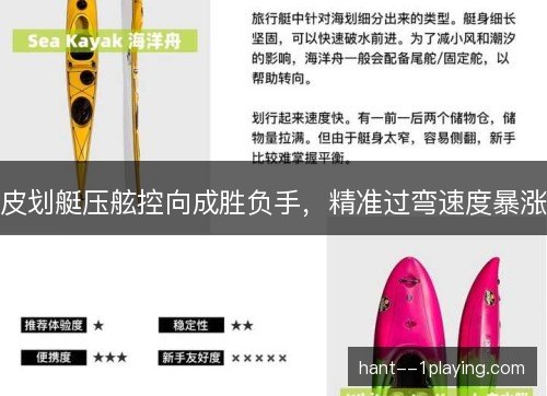 皮划艇压舷控向成胜负手，精准过弯速度暴涨